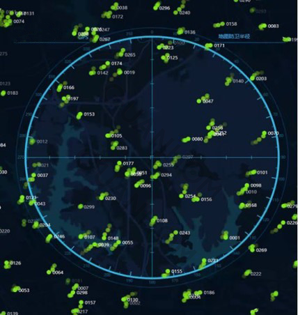 Introduction to Anti-UAV system and technology3.png