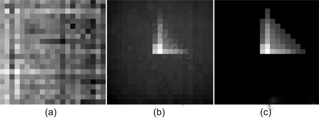 A Review of Athermalized Infrared Imaging Technology Based on Wavefront Coding17.png
